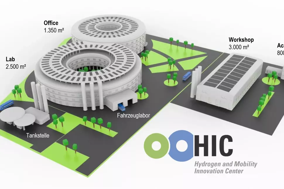Visualization of the future HIC – Hydrogen and Mobility Innovation Center. (Source: Chemnitz University of Technology / Jacob Müller)