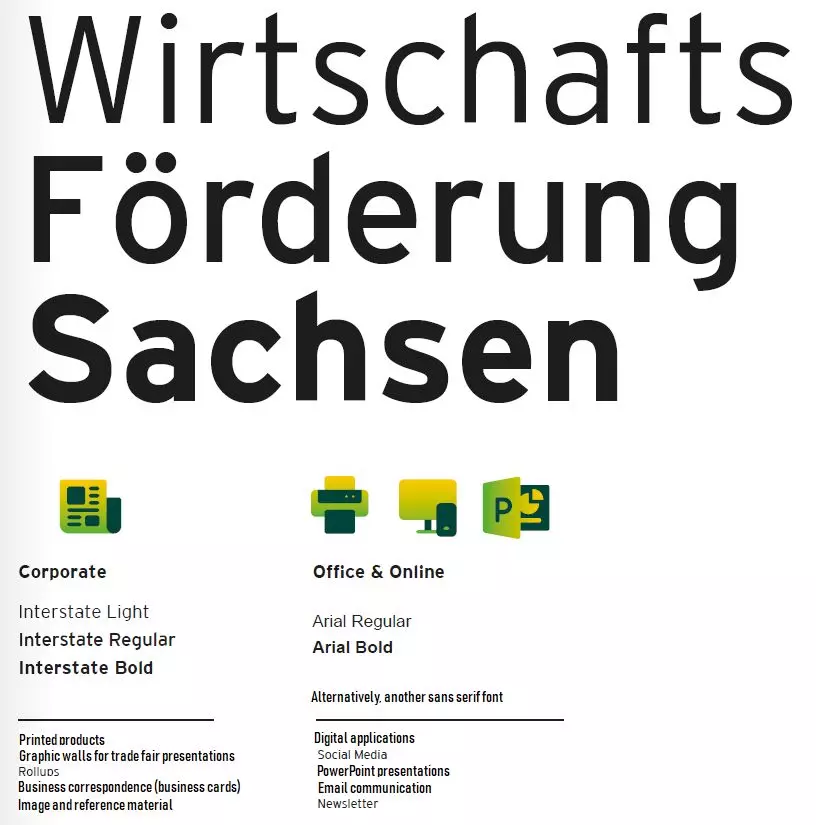 Typography of the Saxony Trade & Invest Corp. Corporate Design