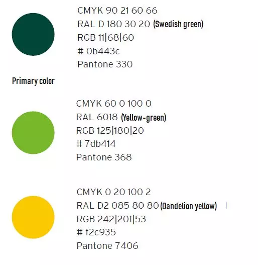 Colors of the Saxony Trade & Invest Corp. Corporate Design